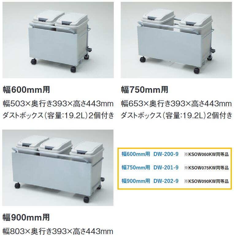 楽天市場】○クリナップ【ZKW075BK-K】リサイクルゴミワゴン 家電収納