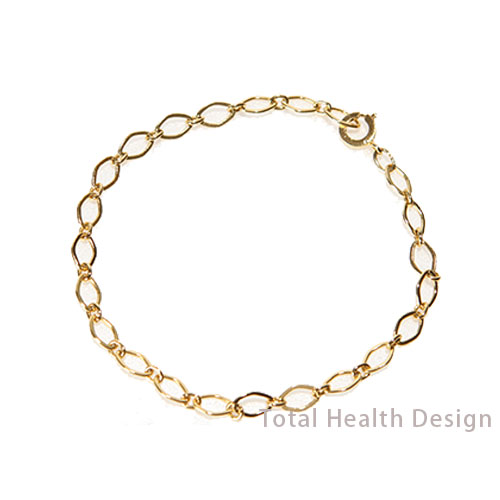 楽天市場】ゼロリスト シルバー : トータルヘルスデザイン