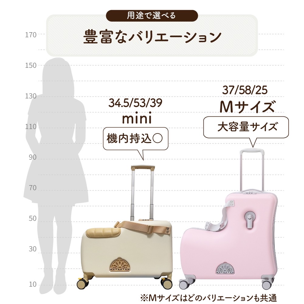 SS限定ポイント20倍！】キッズトラベル 子供が乗れるキャリーケース