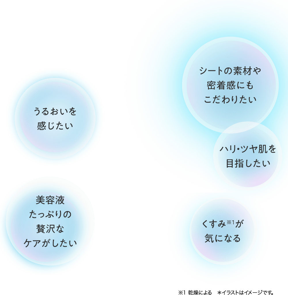 TBC フェイスCPHシートパックEX: スペシャルケア｜TBCオンラインショップ