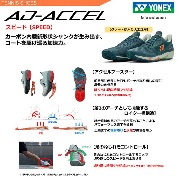 ヨネックス シューズ ]パワークッションアドアクセル POWER CUSHION AD