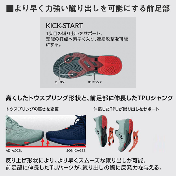 ヨネックス シューズ ]パワークッションアドアクセル POWER CUSHION AD