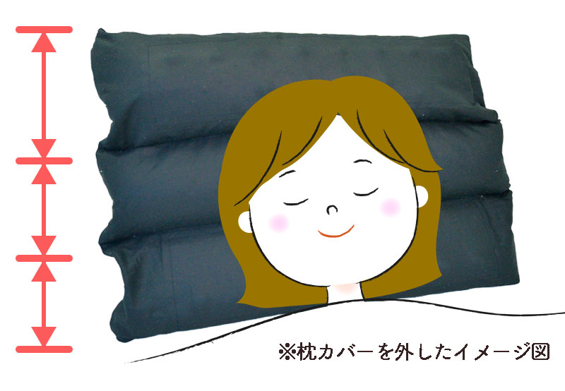 光の扉枕(1個): 健康グッズ｜わかさ生活ショッピング｜わかさ生活