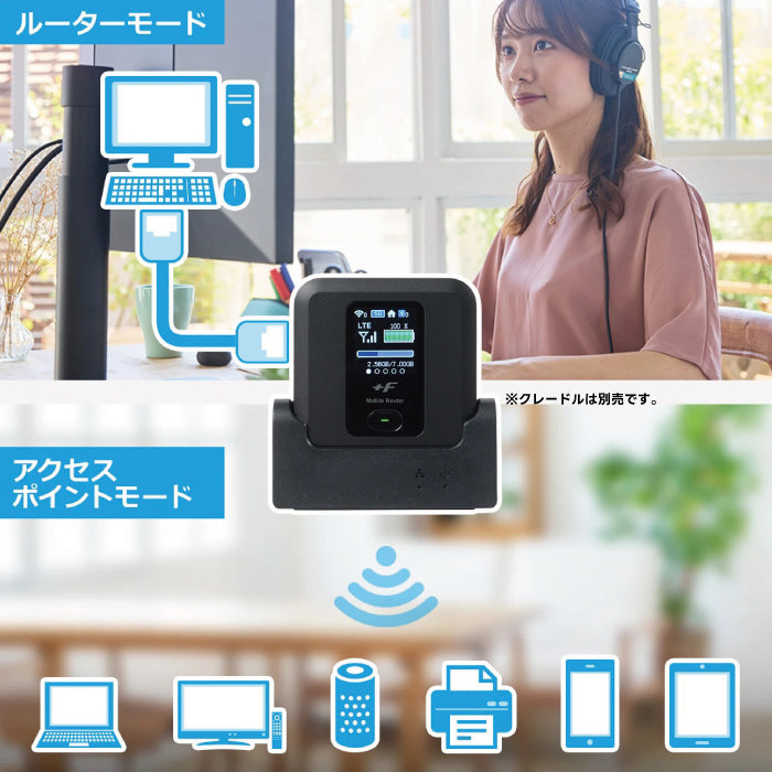モバイルルーター +F FS030W 富士ソフト（限定色 シャインホワイト