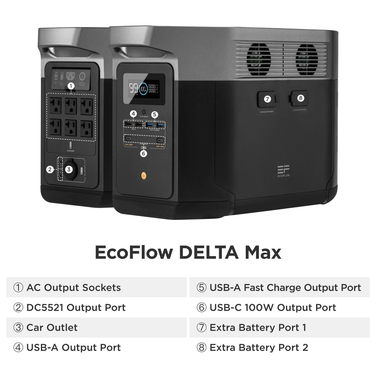EcoFlow Delta Max Portable Power Station - ShopSolar: Complete