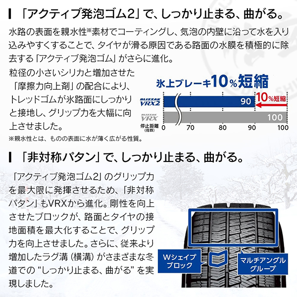 BRIDGESTONE ブリヂストン BLIZZAK VRX2 225/55R18 スタッドレス 冬