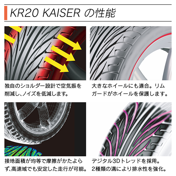KENDA ケンダ KR20 KAISER スポーツ 205/50R17 サマータイヤ 夏 タイヤ