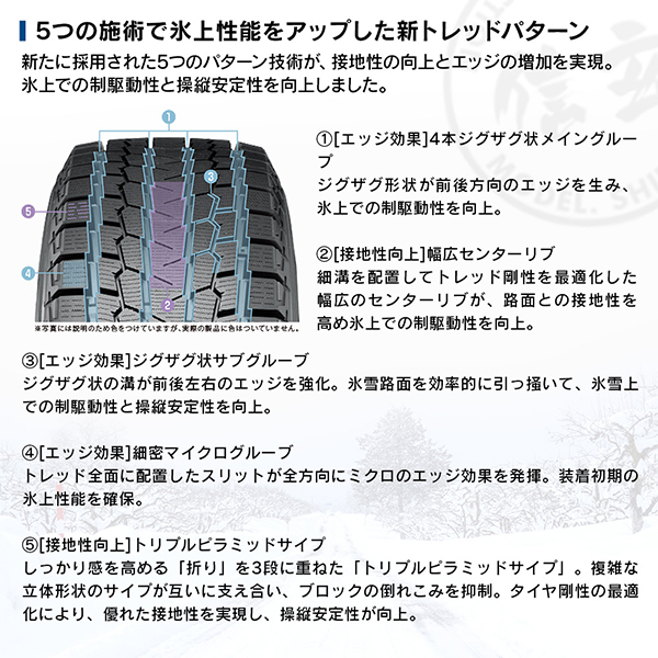 YOKOHAMA ヨコハマタイヤ アイスガード iceGUARD SUV G075 235/65R18
