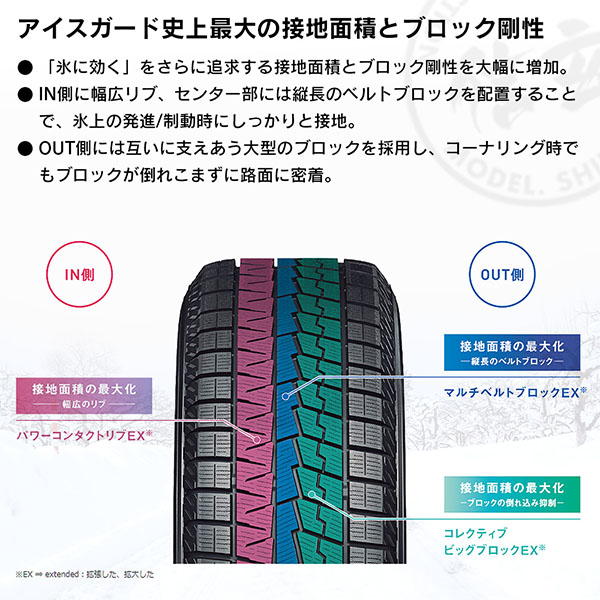 YOKOHAMA ヨコハマタイヤ アイスガード iceGUARD 7 (iG70) 195/65R15