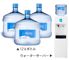 アルピナウォーター | 信菱液化ガス株式会社