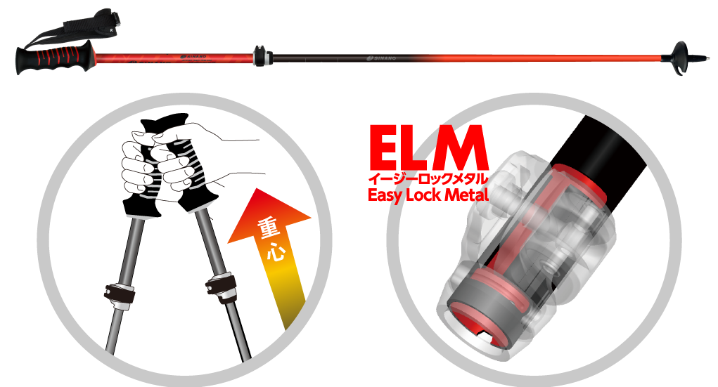 フリーFAST-α - スキーポール｜シナノ公式
