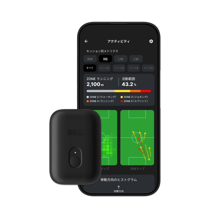 SOCCERBEE PRO 2 SET (GPS tracker + VEST) – soccerbee japan