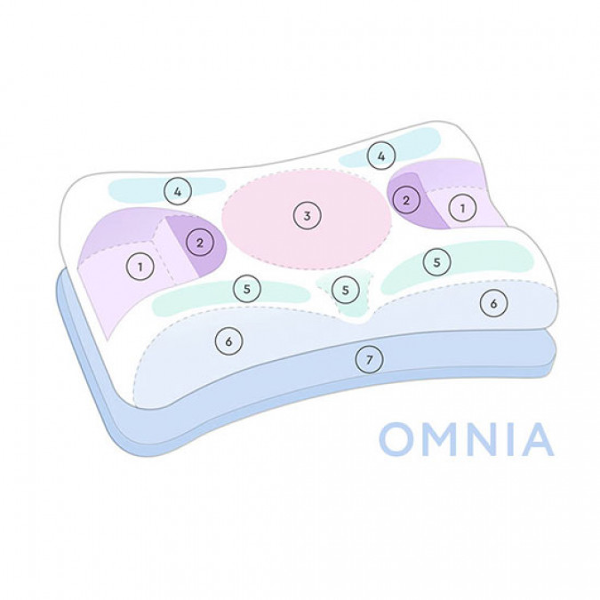 Omnia pillow - Sleep And Glow