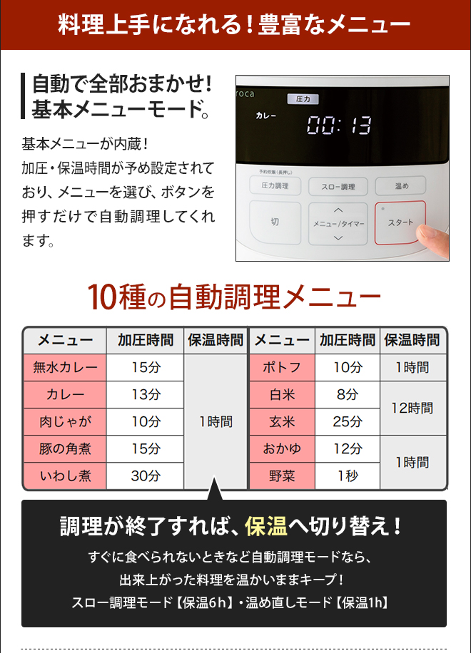 siroca 電気圧力鍋 4Lサイズ SP-4D151 | セレクトショップ・AQUA（アクア）