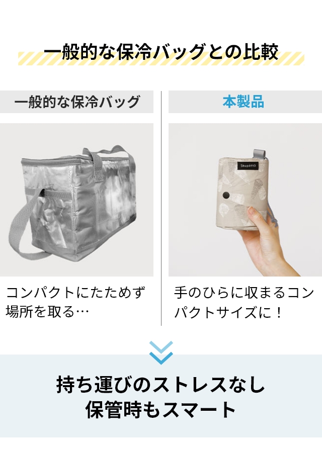 保冷バッグ 大容量 折りたたみ シュパット エコバッグ 保冷バッグ 20L