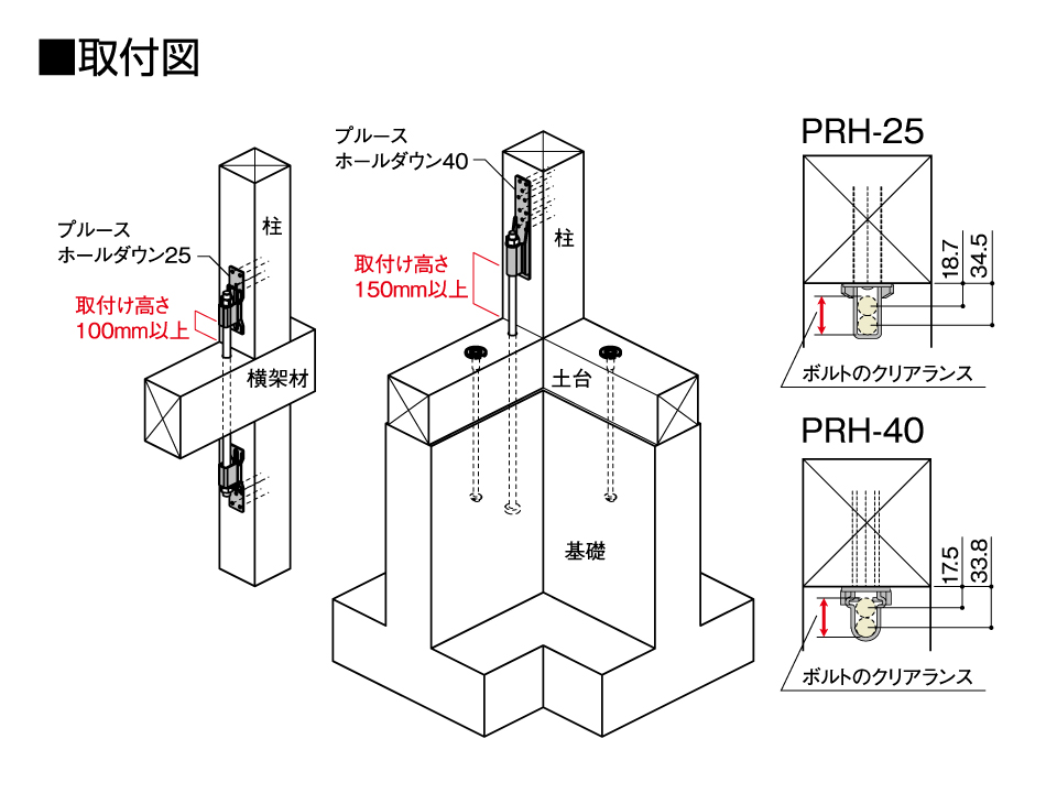 プルースホールダウン25/プルースホールダウン40 - BXカネシン