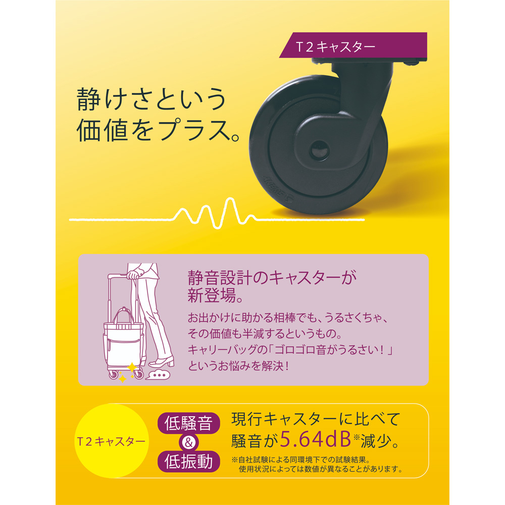 D-583 ジップVII (TS15) ブラック <低振動・低騒音のT2キャスター・4輪