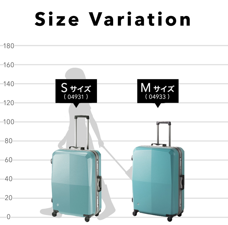 PROTECA／プロテカ/エキノックスライトオーレ(並び順：価格(高い順