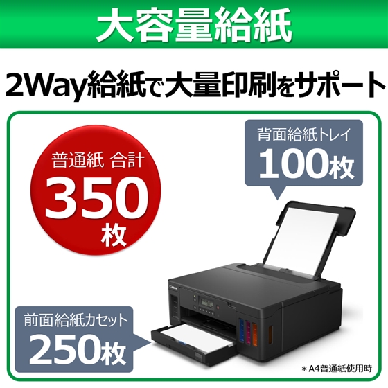 インクジェットプリンター G5030 □納期約1ヶ月:インクジェット