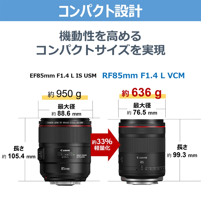 RFレンズ RF85mm F1.4 L VCM □納期約3ヶ月:交換レンズ 通販｜キヤノン