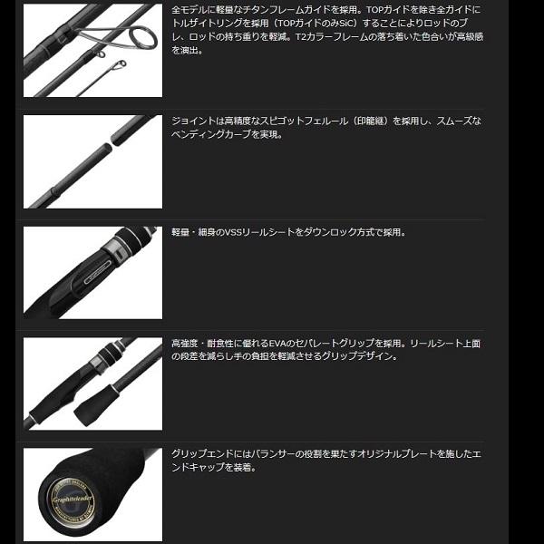 オリムピック エギングロッド 24カラマレッティープロトタイプ