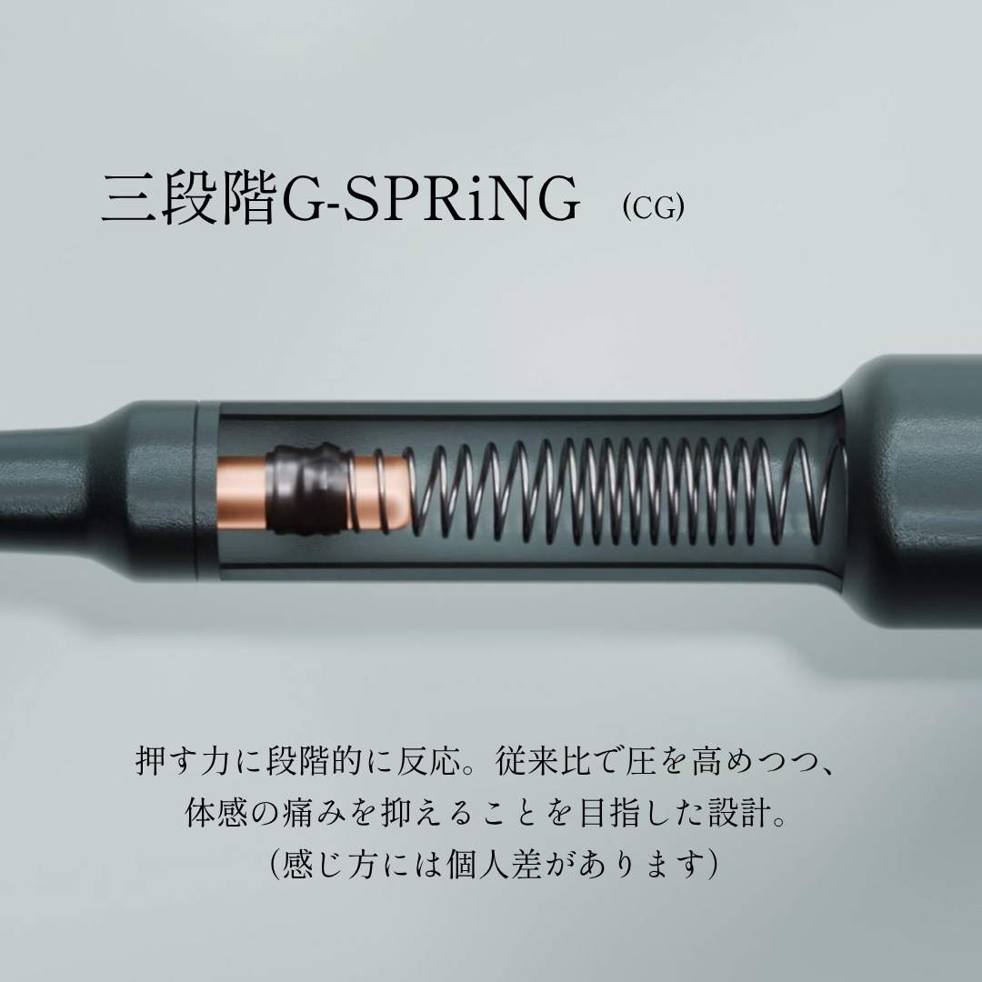 The FACE POiNTER GRAVITY | B-by-C／COREFITオンラインストア