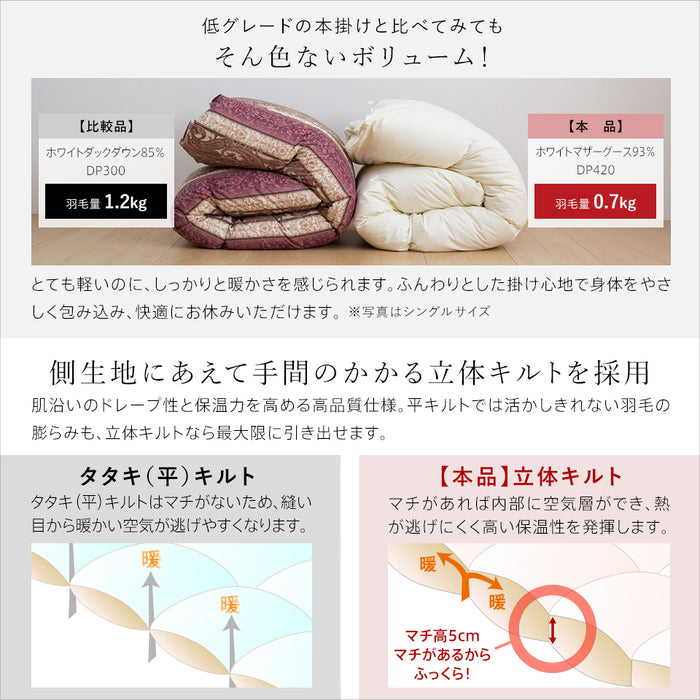 羽毛合い掛け布団 マザーグース 羽毛 合掛け布団 マザーホワイトグース