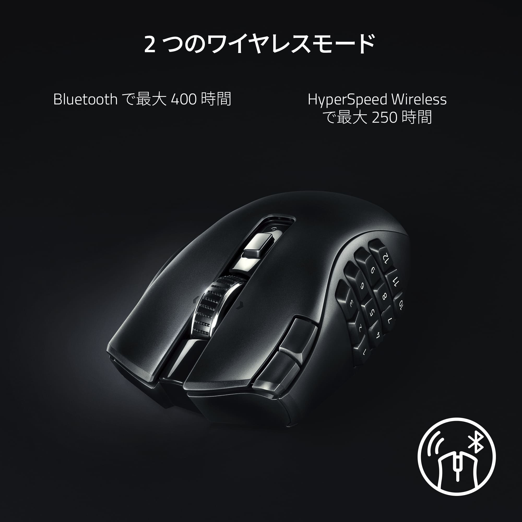 Razer Naga V2 HyperSpeed ナーガ ブイツー ハイパースピード – GRAPHT