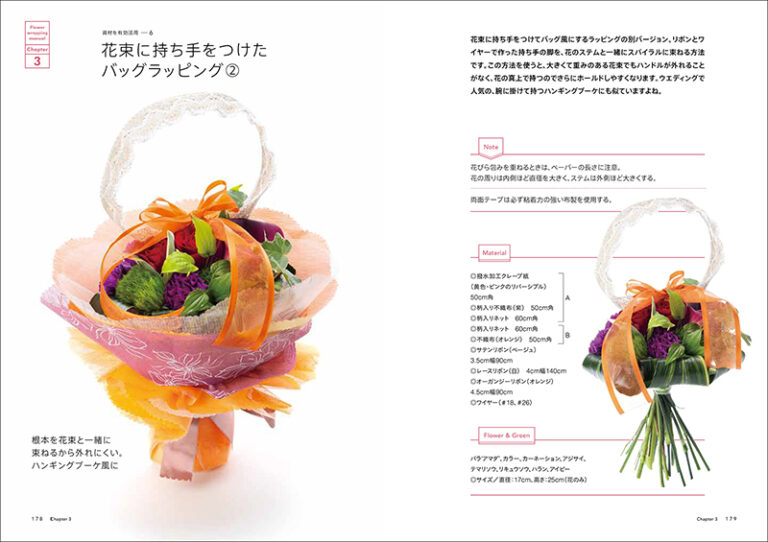直送】フラワーラッピング・マニュアル □直送書籍以外の同梱不可 - 花