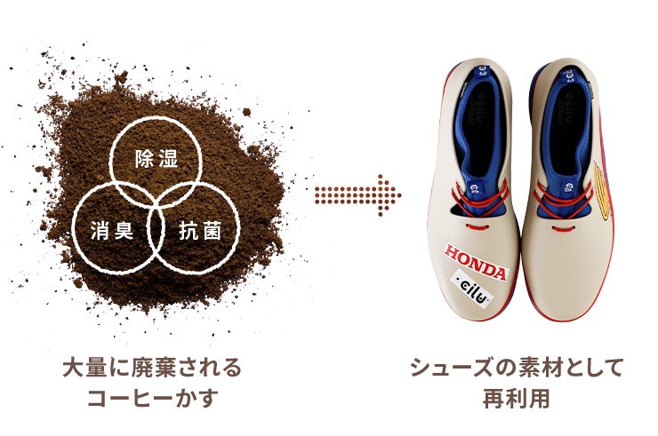 Honda限定コラボ】全天候型の防水シューズ｜ホンダ×チルのコーヒー