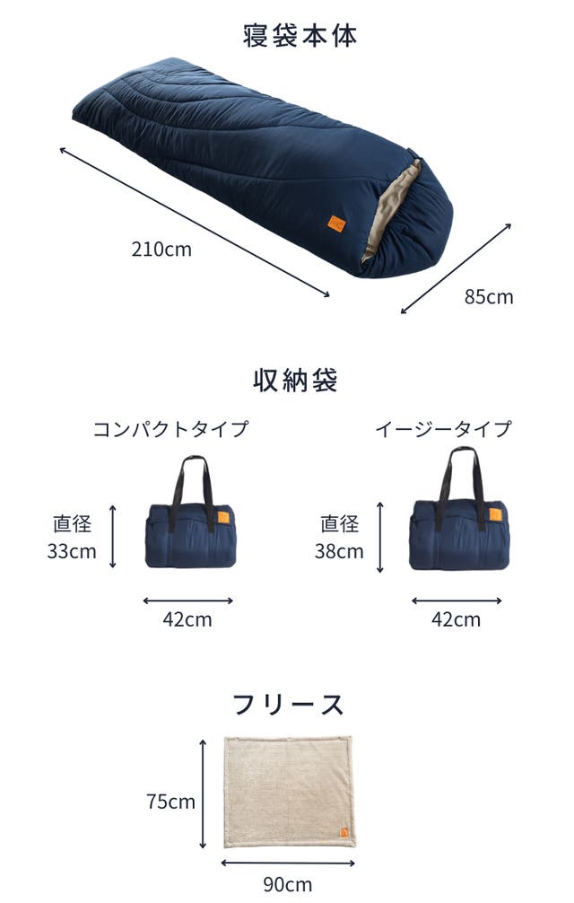 キャンプ・車中泊で朝まで快眠！至福の寝心地、1分で収納できる「極暖