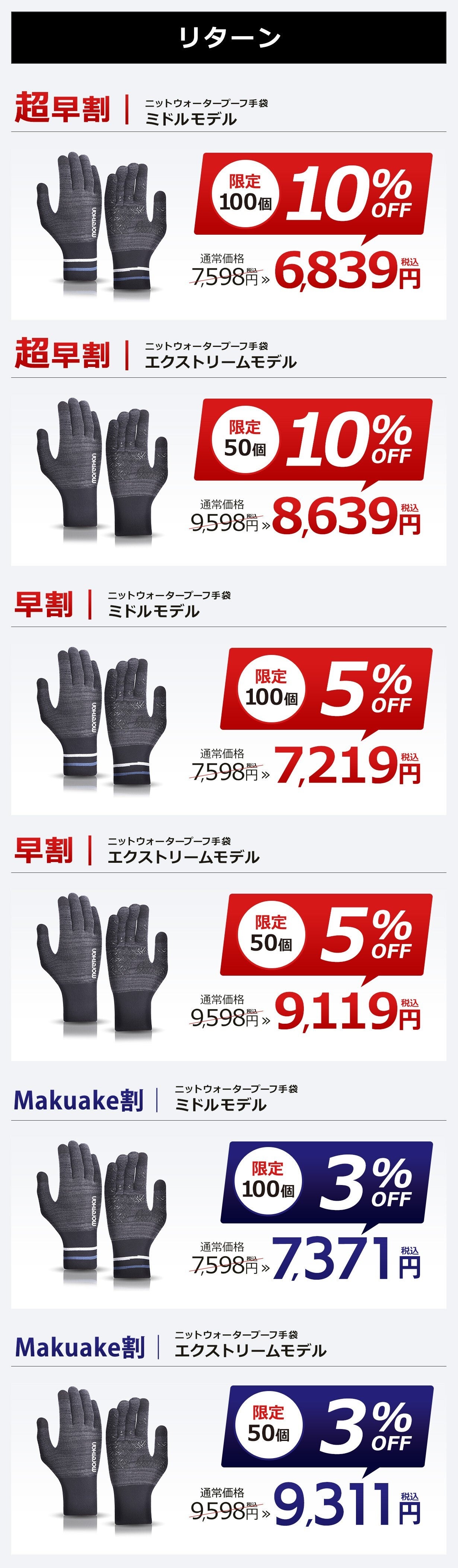 圧倒的な防風防寒性・保温性で、厳しい冬を快適に|ニットウォーター