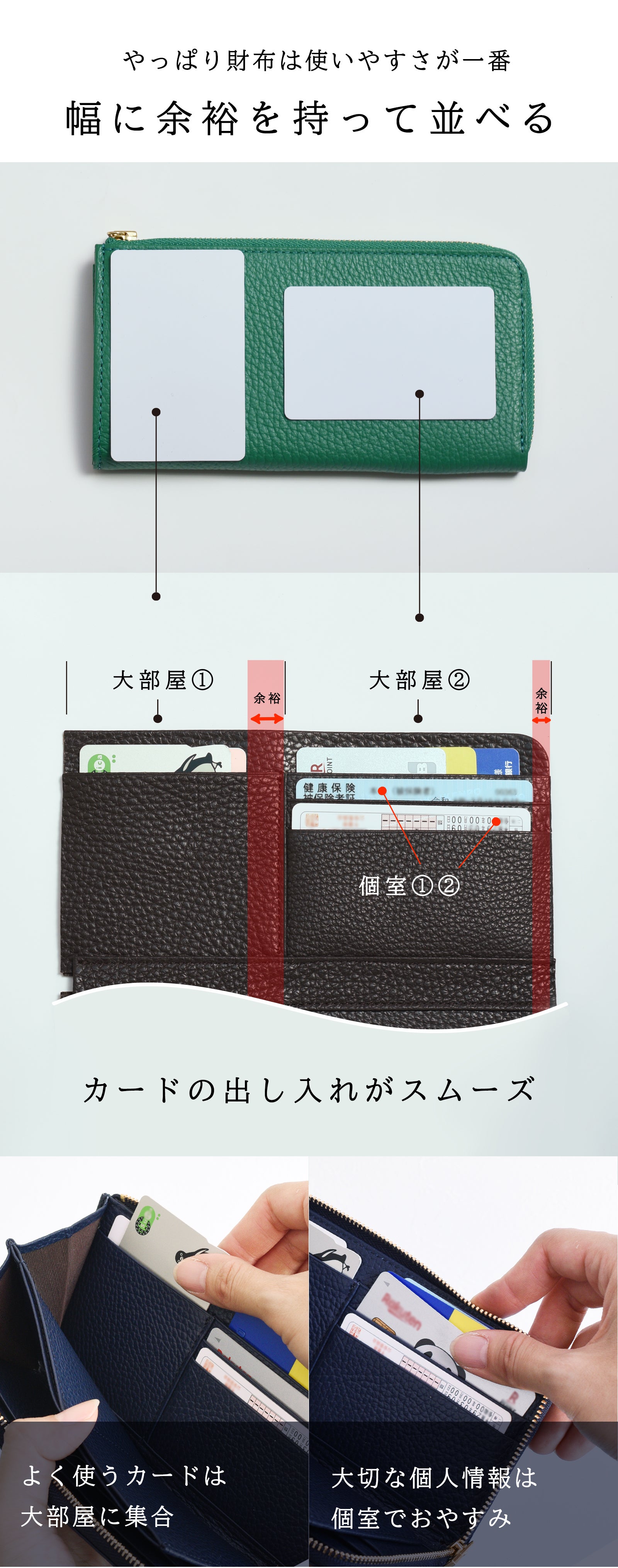 コンパクト”だけ”ではない。縦入れカードもつっかえず収まる特別設計L