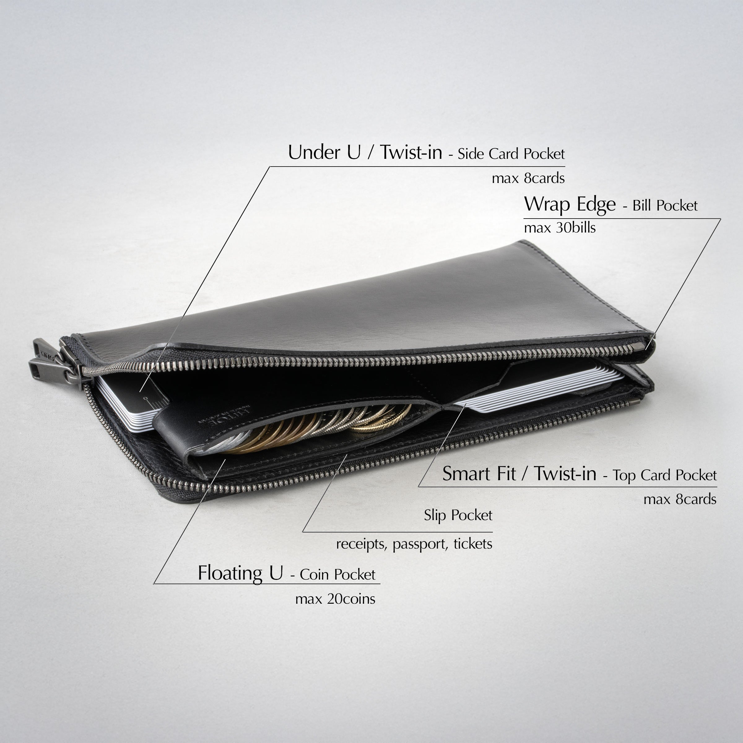 Makuake｜「さらに薄く、スマートに」 厚い革の薄い財布 HITOE長財布2