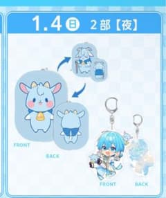 ころん ワンマンライブ アプグレグッズ 1/4 - メルカリ