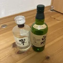 2026年最新】白州18年 空瓶の人気アイテム - メルカリ