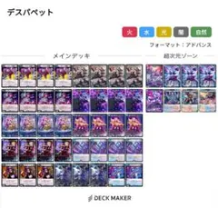 2026年最新】青黒デスパペットの人気アイテム - メルカリ