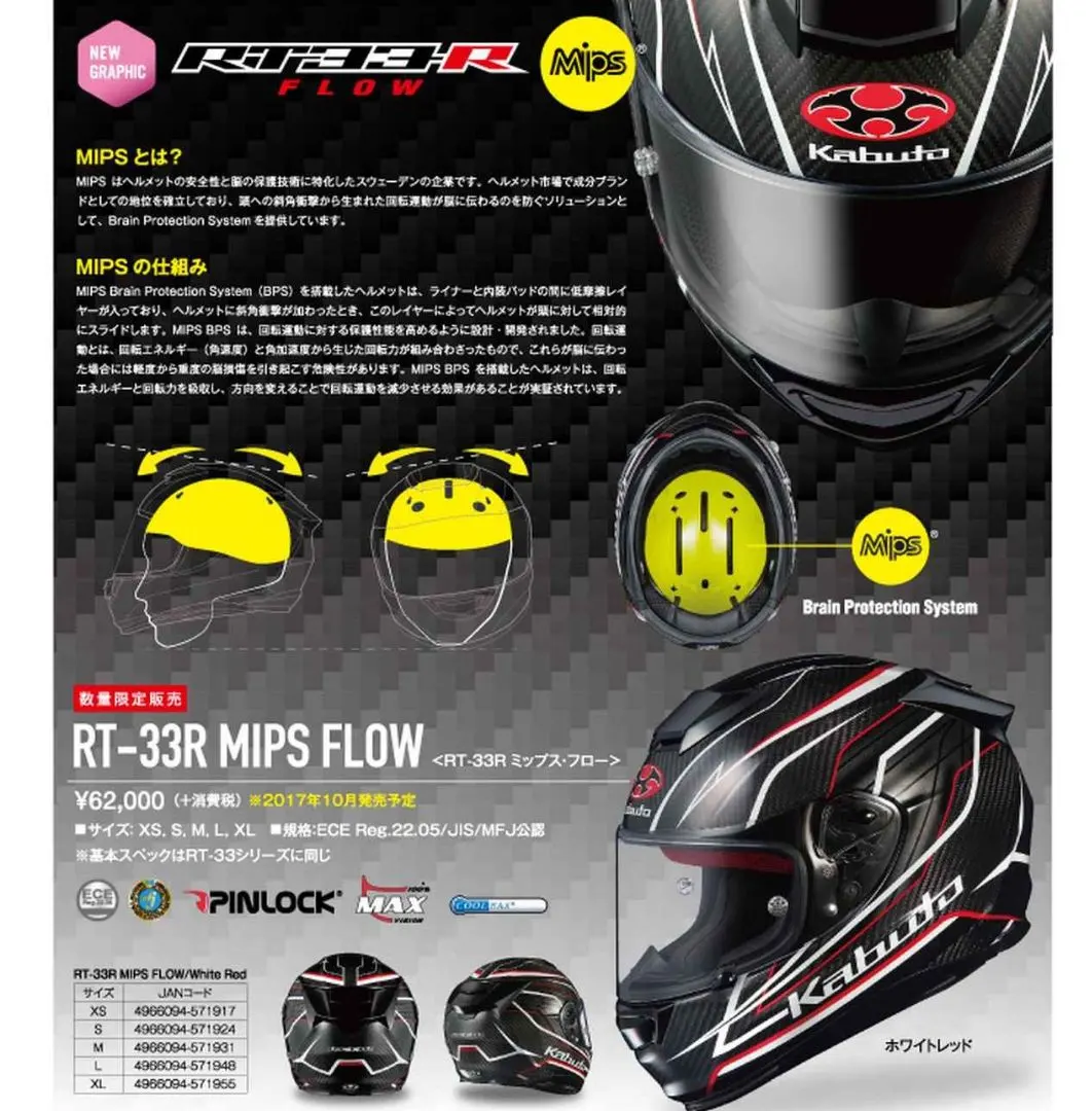 2026年最新】OGK KABUTO RT-33の人気アイテム - メルカリ