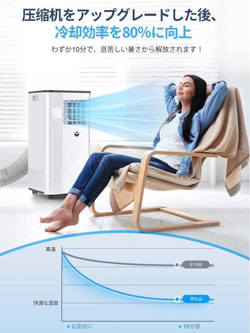 取り付け工事不要✨スポットクーラー 移動式エアコン 10畳 2.7kw 暑さ対策