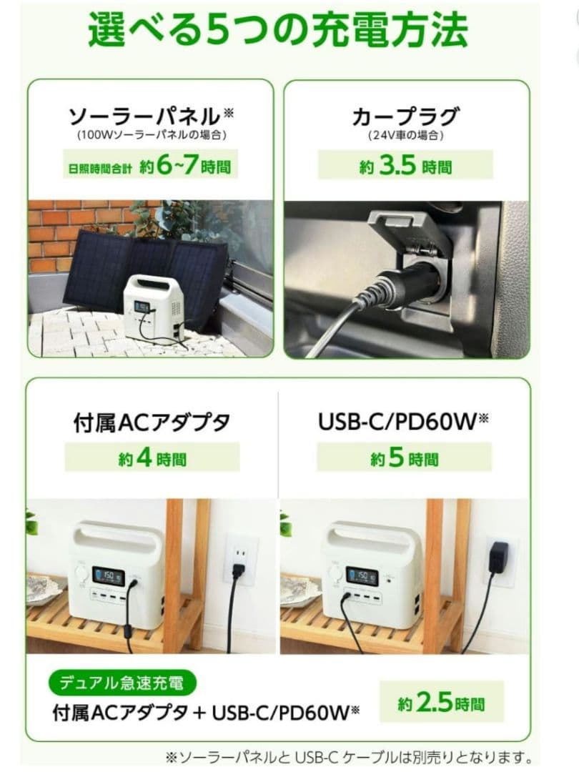 非常時にポタ電源200WリチウムイオンTL152W-KW227Wh 62400m - メルカリ