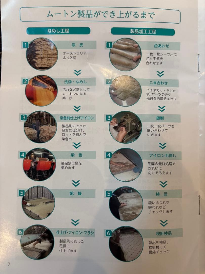 西川最高級ムートンシーツ(TN80)100cm×200cm 35mm - メルカリ