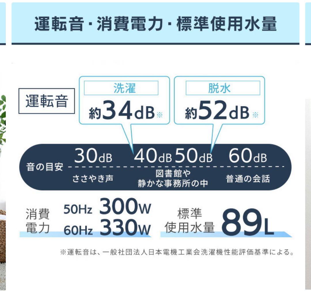 洗濯機 IRIS OHYAMA 4.5kg IAW-T451 2021年製
