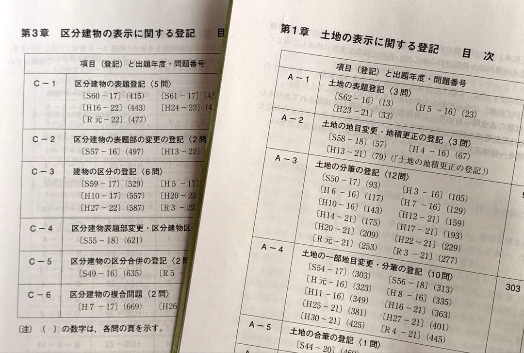 土地家屋調査士試験記述式過去問マスター第7版全2冊 - メルカリ