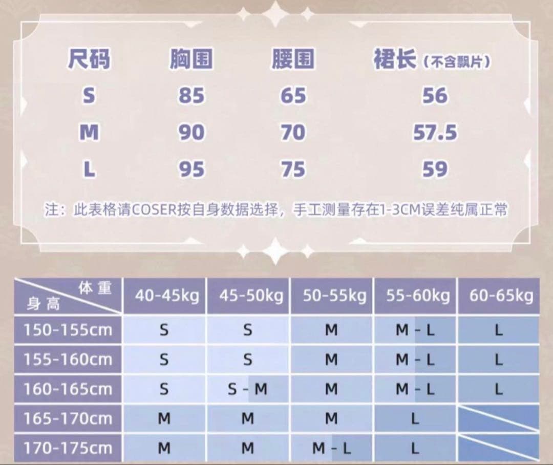 【三分妄想 即納Sサイズ】Re:ゼロから始める異世界　レム　コスプレ　リゼロ