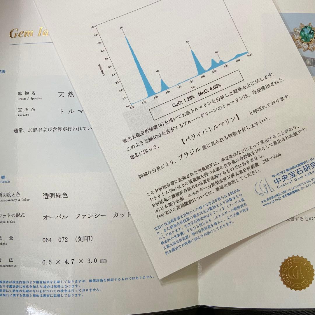 天然 パライバトルマリン 0.64ct×0.72ct P/K 中宝研ブラジル ￼