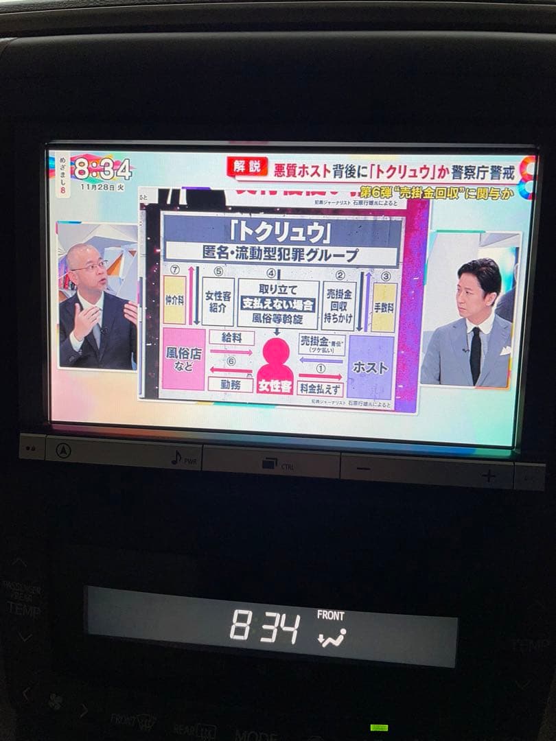 アルファード 20系 純正 8インチナビ パネルセット - メルカリ