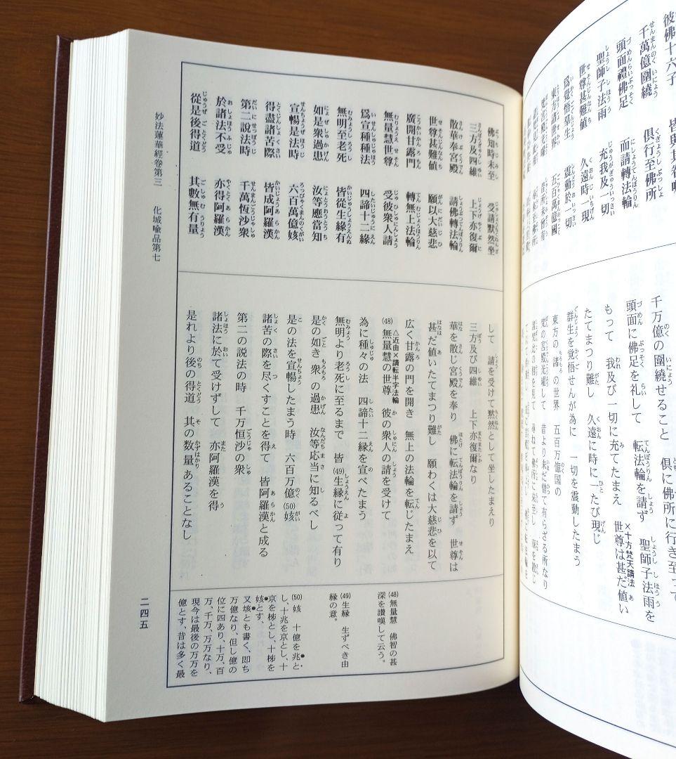 法華三部経真訓両読法華経 一部十巻 非売品 - メルカリ