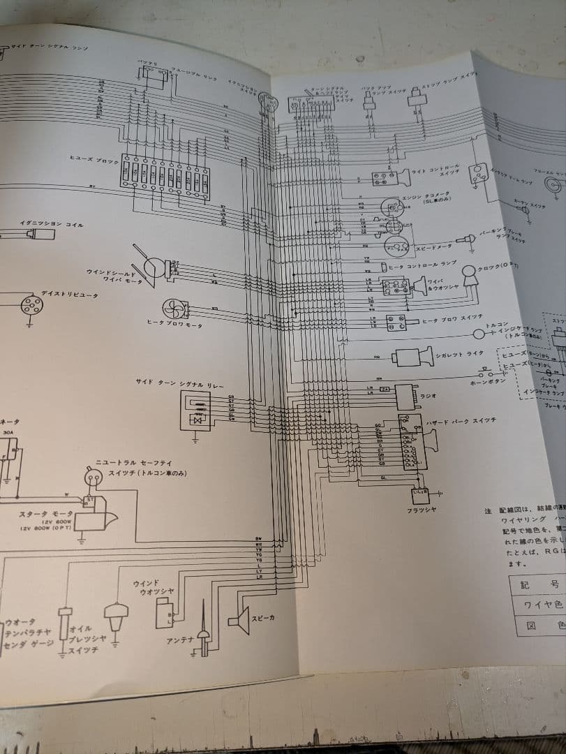 TE27 レビン/トレノ 修理書 合冊復刻版 - メルカリ