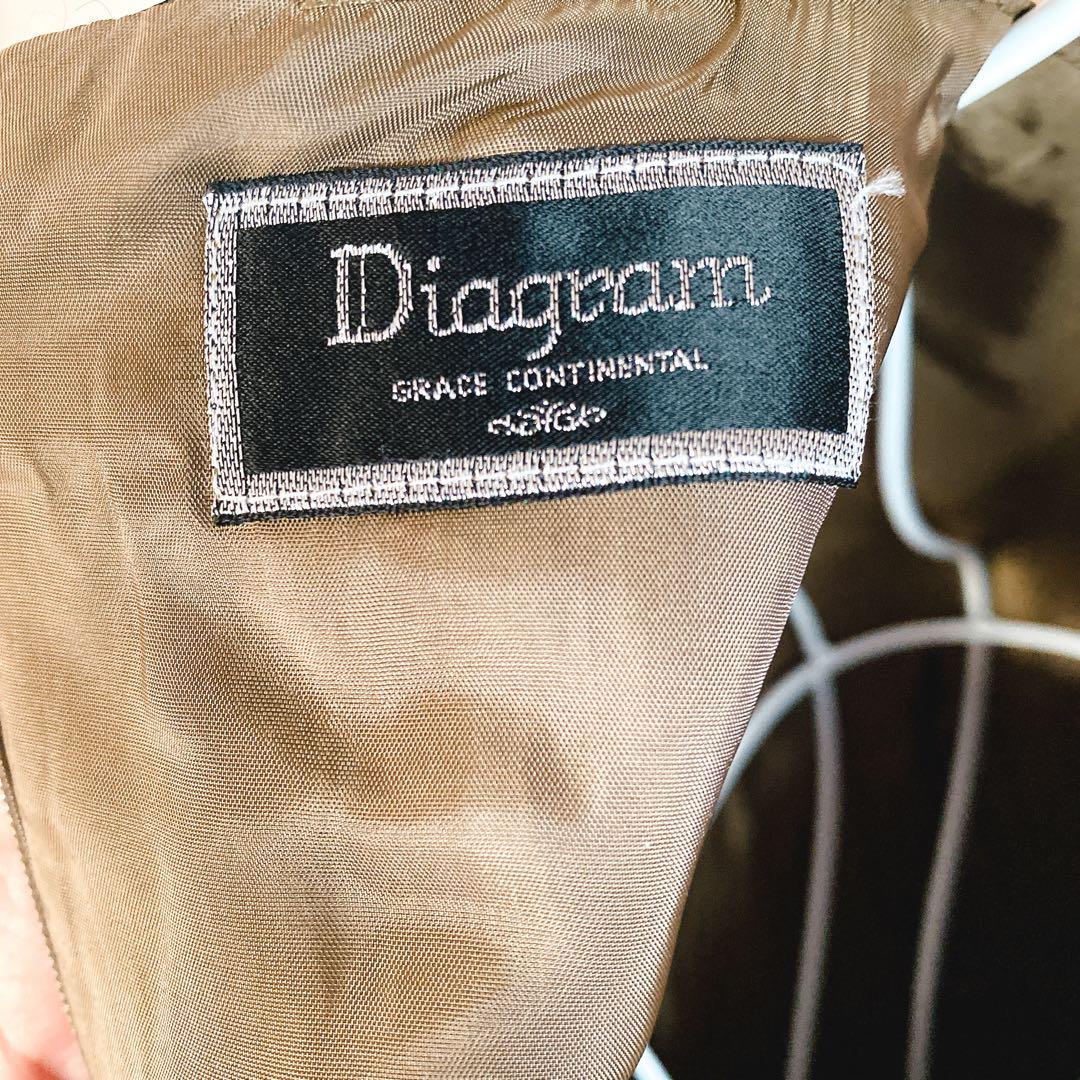 新品】ダイアグラム コード刺繍フレアワンピース／カーキ