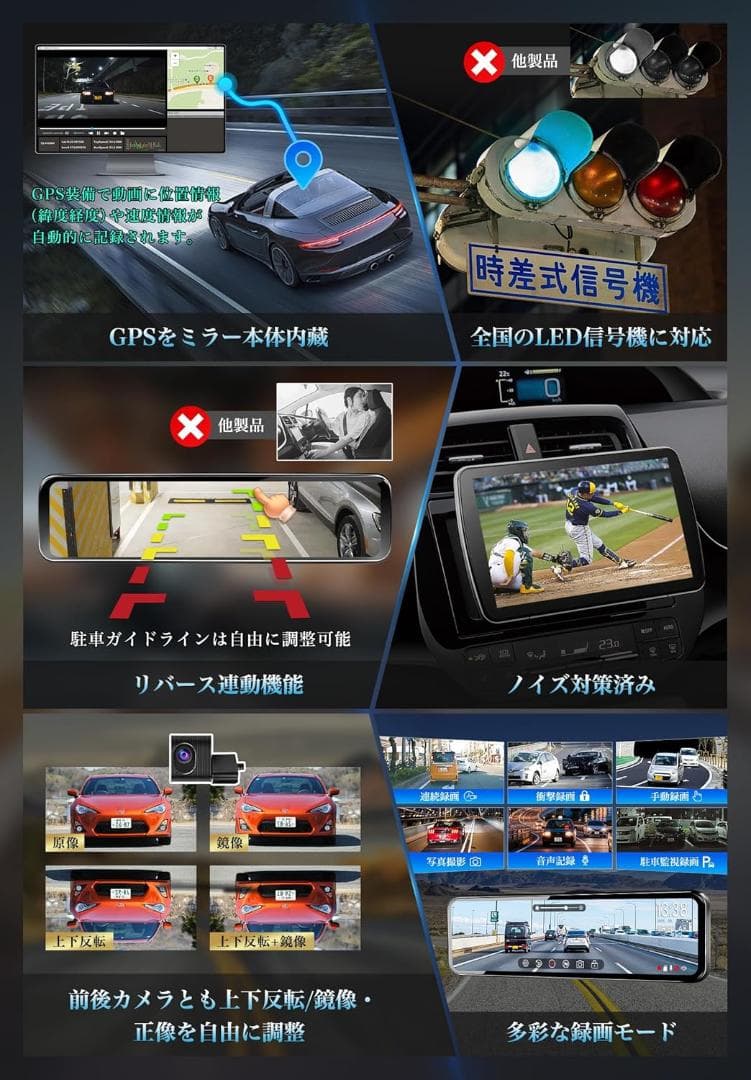 新品未開封】URVOLAX デジタルインナーミラー UR-MR12A - メルカリ